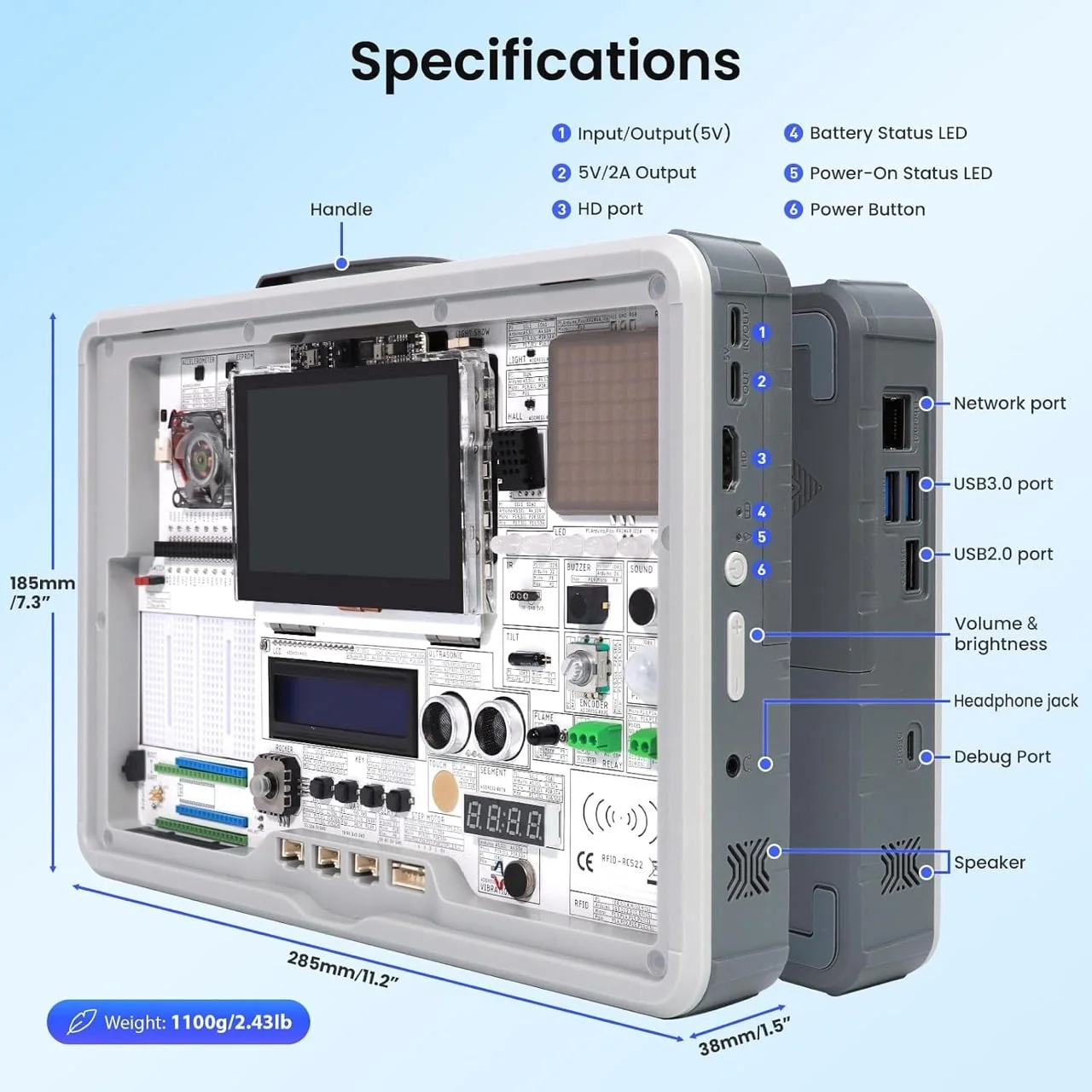 CrowPi 3 Sensors