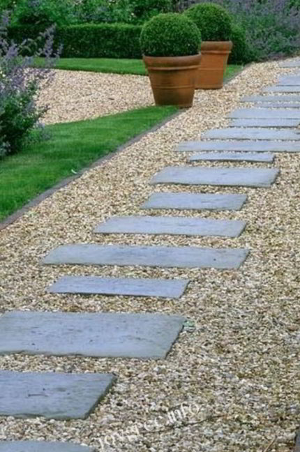 Best Gravels walkway ideas