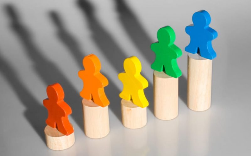 analysis of B2B leads performance data