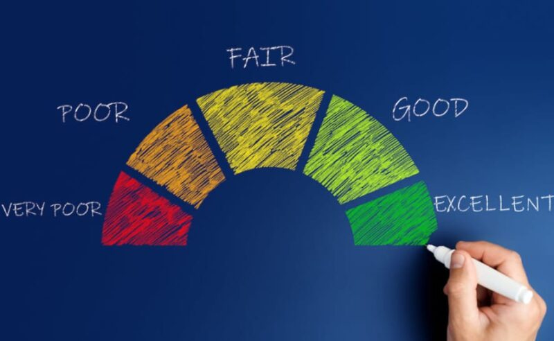 Keep your credit score healthy